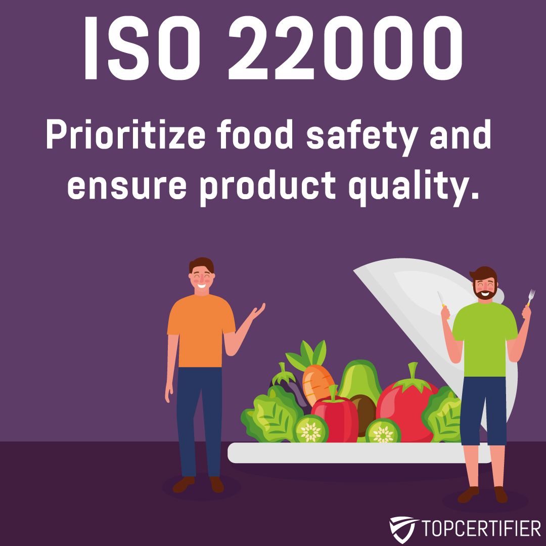 iso 22000 certification in Lebanon