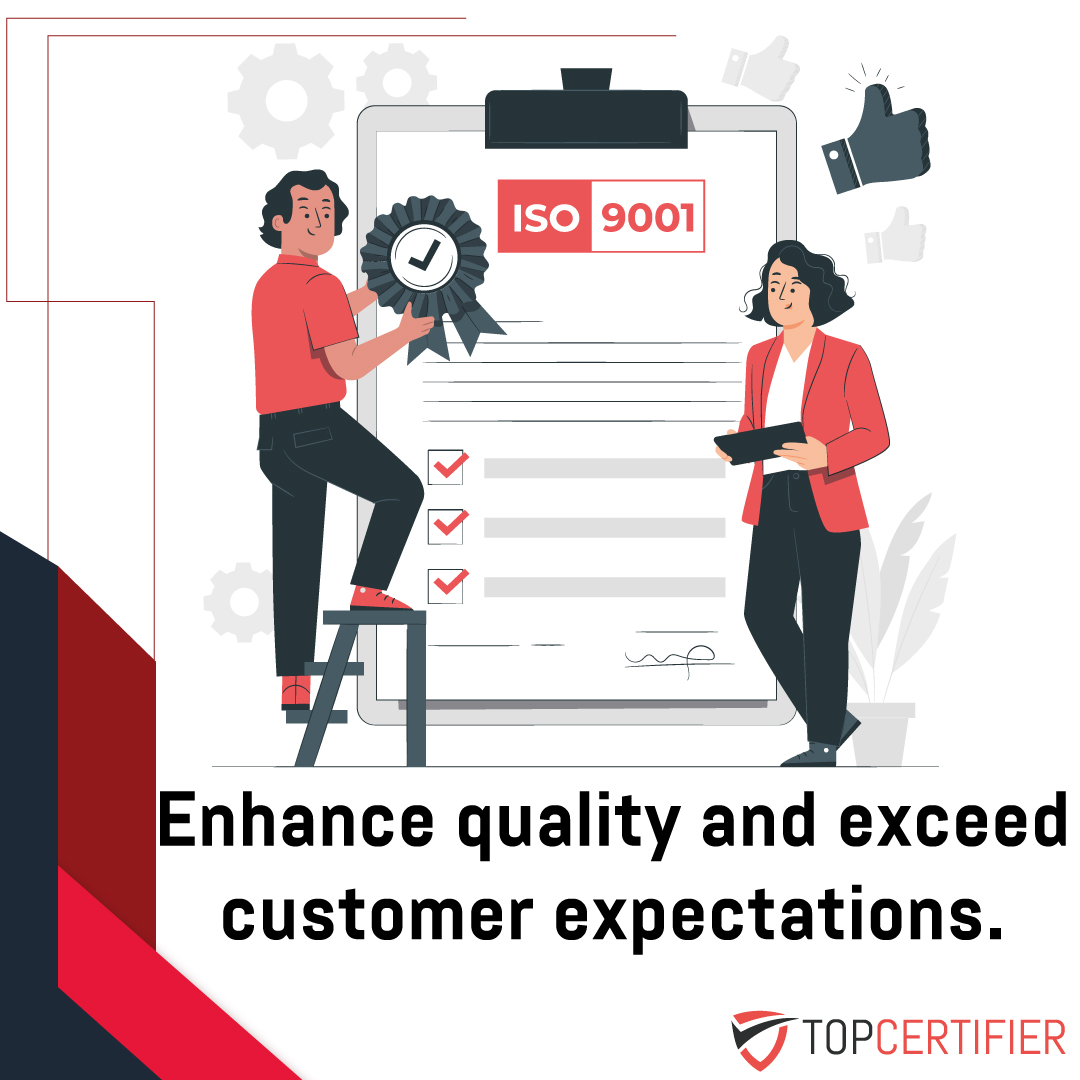 iso 9001 certification in Lebanon