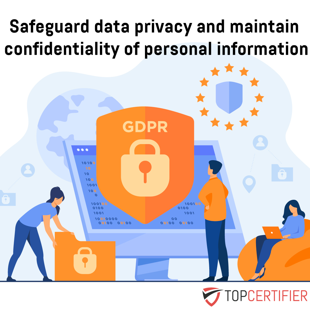 GDPR certification in Lebanon