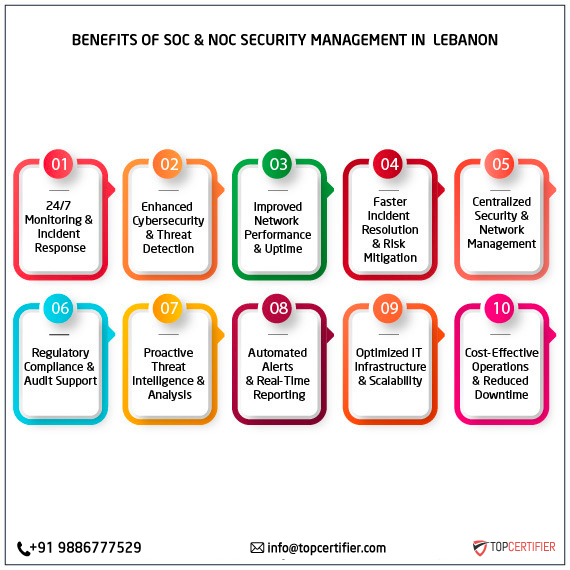 SOC and NOC Service in lebanon