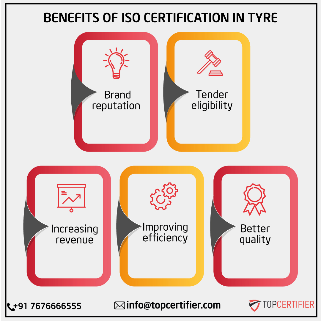 Iso certification in Tyre